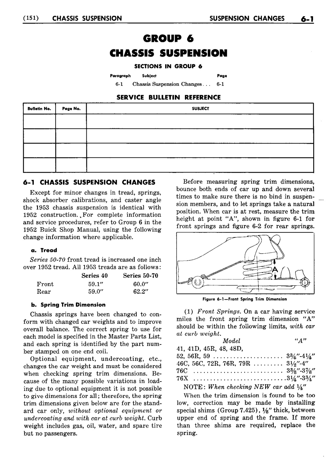 n_07 1953 Buick Shop Manual - Chassis Suspension-001-001.jpg